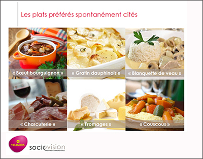 jeunes français alimentation plats préférés