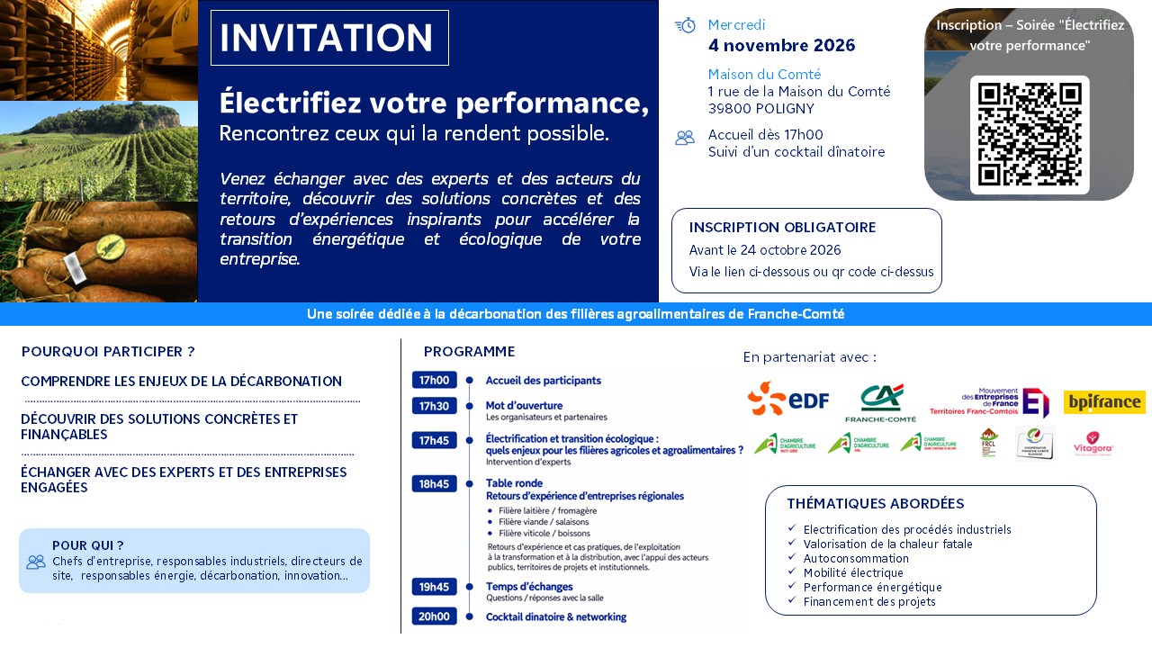 Électrifiez votre performance : rencontrez ceux qui la rendent possible
